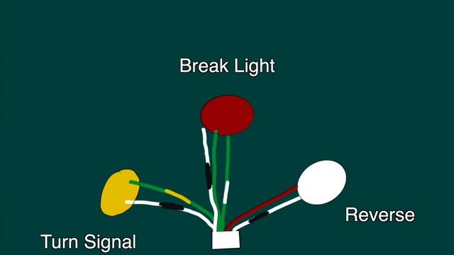 1st Gen Toyota Matrix Custom Taillight смотреть онлайн