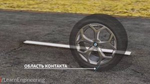 Понимание сопротивления качению!