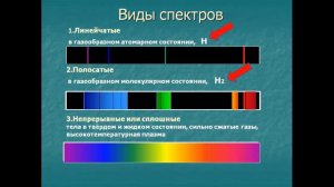 Тайны Крови - Генетическая Совместимость / Виктор Максименков