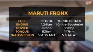 Rs 8 lakhs to get SUV-like experience - Maruti Fronx