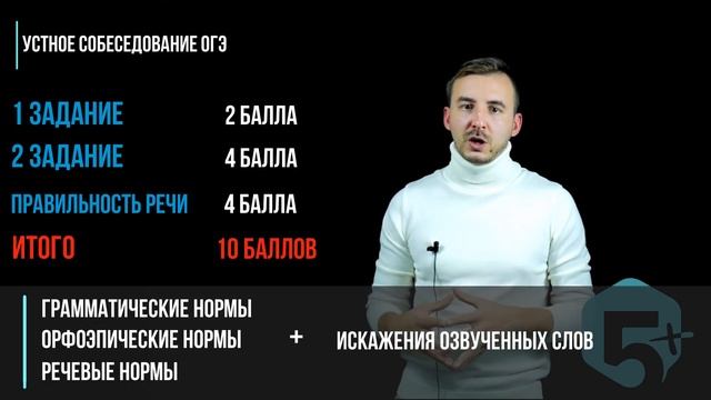 УСТНОЕ СОБЕСЕДОВАНИЕ ОГЭ 2021 | Часть 1 | Критерии, баллы, структура