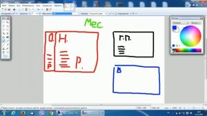 Принцип расчета сдельной заработной платы