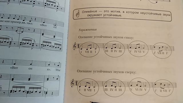 1 КЛАСС 2 Урок (2 триместр). Тема: Вводные звуки. Опевание уст. звуков. смотреть онлайн