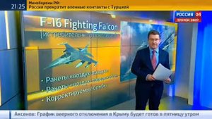 Мог ли российский Су24М уклониться от атаки Ф16. Сравнительные характеристики.