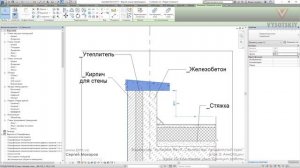[Урок Revit Семейства] Компонент узла. Принцип работы