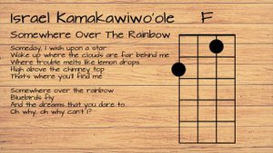 Israel Kamakawiwo'ole - Somewhere Over The Rainbow UKULELE TUTORIAL W/ LYRICS