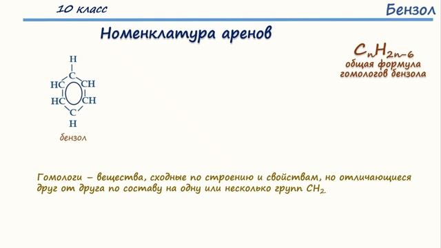 Углеводороды. Тема 17. Ароматические углеводороды. Бензол, строение молекулы