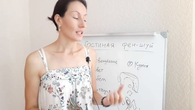 ГОСТИНАЯ ПО ФЕН ШУЙ смотреть онлайн