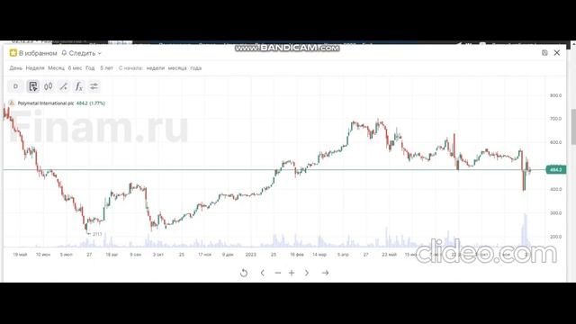 Полиметалл