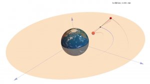 Motion of a dumbbell satellite in a central gravitational field