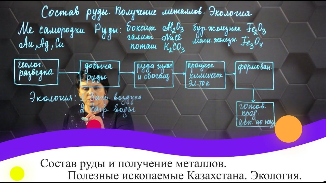 23. Состав руды и получение металлов. Полезные ископаемые Казахстана. Экология. 7 класс.