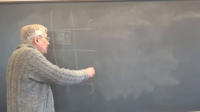 Eurogame Design - 20 Hex and Counter Board Wargames смотреть онлайн