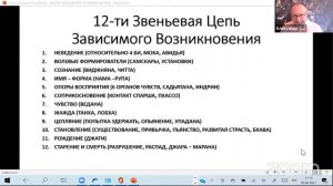 Пратитья Самутпада. 5-я Встреча Александра Санкина с Аджаном Ньянадассано