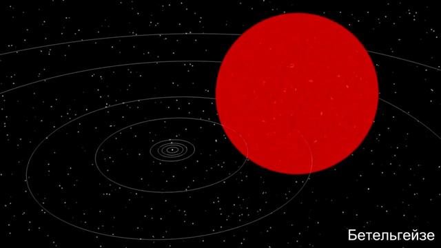 Бетельгейзе и Ригель