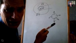 А.Мишин 17cен2018 прогресс нюансов