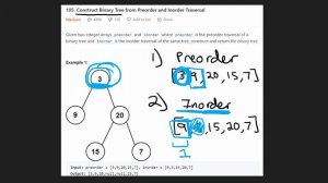 Construct Binary Tree from Inorder and Preorder Traversal - Leetcode 105 - Python