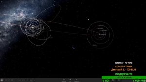 Эксперименты во вселенной (часть 1) | Universe Sandbox 2 Стрим
