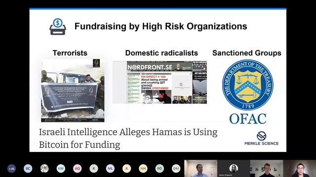 #RegTechEdgeNoBorders Financial Crimes: Risk Assessment | Compliance | Regulatory Reporting смотреть онлайн