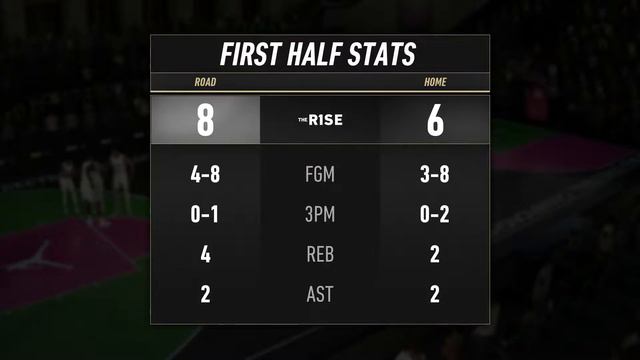 NBA Live 19 The One - The NEXT VINCE CARTER Creation! JJJ Gets BODIED! смотреть онлайн