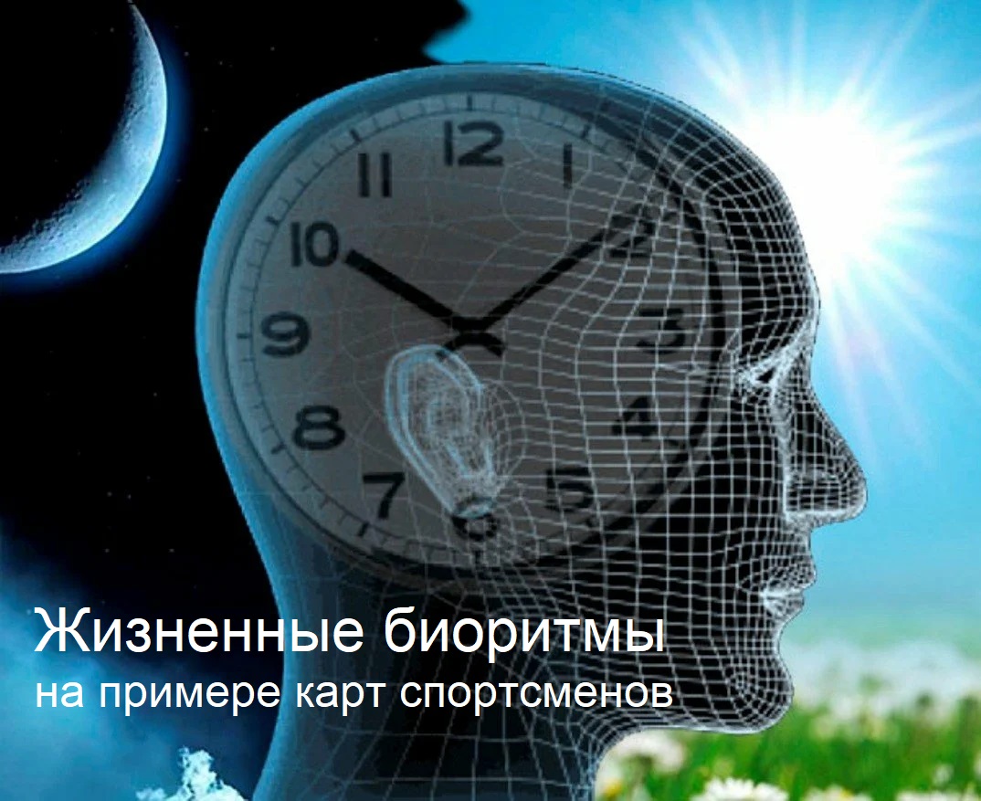 "Жизненные биоритмы на примере карт спортсменов." Доклад Татьяны Железновой