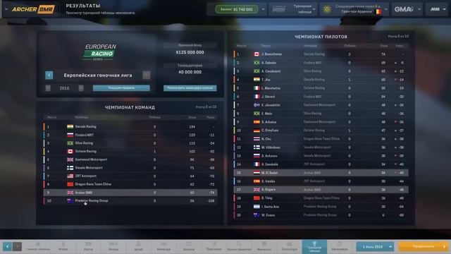 Motorsport Manager - ЛОТУС В ДЕЛЕ 2