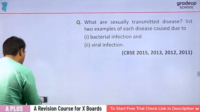 How do organism Reproduce for Class 10 Boards | Biology | Part 2 | Gradeup School смотреть онлайн