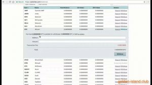 Биржа Poloniex   Ввод и вывод средств  Пополнить баланс