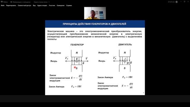 Электрические машины Лекция 1