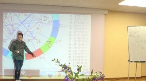 разбор карты на деторождение