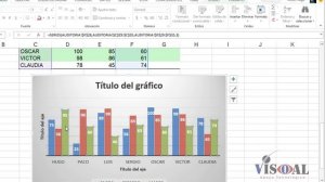 Sobrevista de Microsoft Excel 2013 Preview