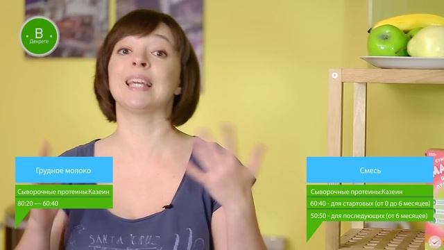 Какая смесь лучше: 1 часть