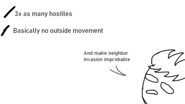 Stellaris: A Dictatorial Space Simulator смотреть онлайн