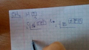 СН⁴. Химия. Ковалентная полярная связь молекул.