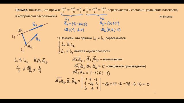 Пространство 17. Показать что прямые пересекаются и составить уравнение плоскости в которой они расп