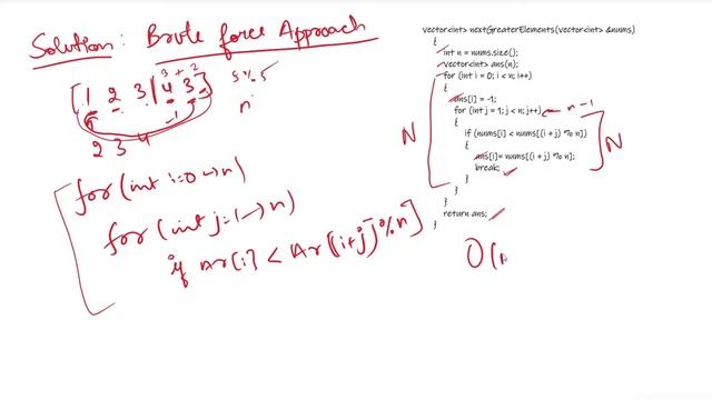 503. Next Greater Element II | Brute force & Optimal Solution (Using Stack) | Vishal Rajput смотреть онлайн