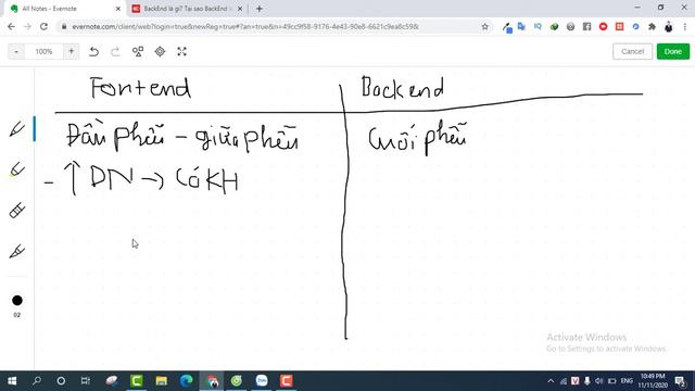 Font end và Back end trong Business Systems | Phạm Trung Đức смотреть онлайн