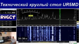 Технический круглый стол, 27 июня 2020 г