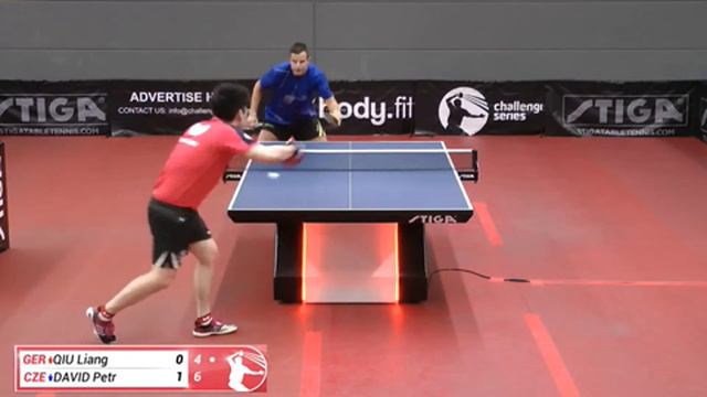 Liang Qiu vs Petr David (Challenger series, June 5th 2018, group match) смотреть онлайн