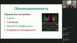 План Вознаграждений АРГО 23. Фаза III