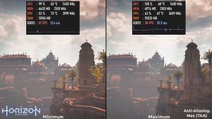 Ryzen 5 3500 + RX 580 8GB — Test in 16 Games