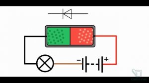Электроника шаг за шагом - Полупроводники (Выпуск 4)