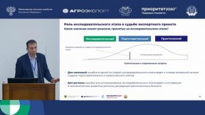 Семинар «Экспорт АПК субъектов Российской Федерации: источники роста»