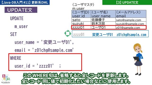 【Javaデータベース入門 #11】更新系DML(SQL) (INSERT・UPDATE・DELETE)
