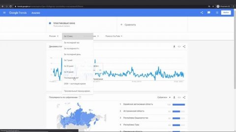 Google Trends КАК ПОЛЬЗОВАТЬСЯ ➤ Обзор сервиса ГУГЛ ТРЕНДС