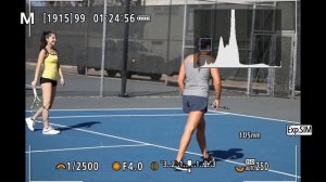 Canon EOS R6 Mark II initial review (from San Diego!)