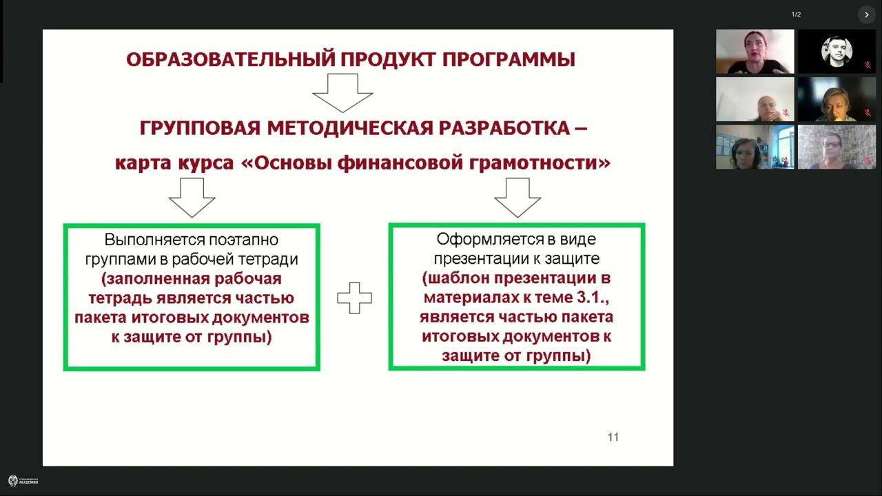 ППК ФГ СПО 2024 от 31.05.24 (День 10)