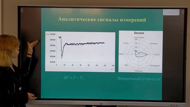 Химия в ВГПУ.mp4 смотреть онлайн