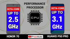 Honor 70 vs Huawei P50 Pro Comparison @HappyStudio7