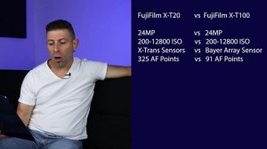 FujiFilm X-T100 vs X-T20 Best Mirrorless Camera For You?