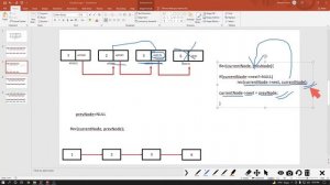 Reverse linked list in Recursive approach - Bangla || Data structure || C++